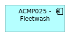 VIEW035 - Fleetwash